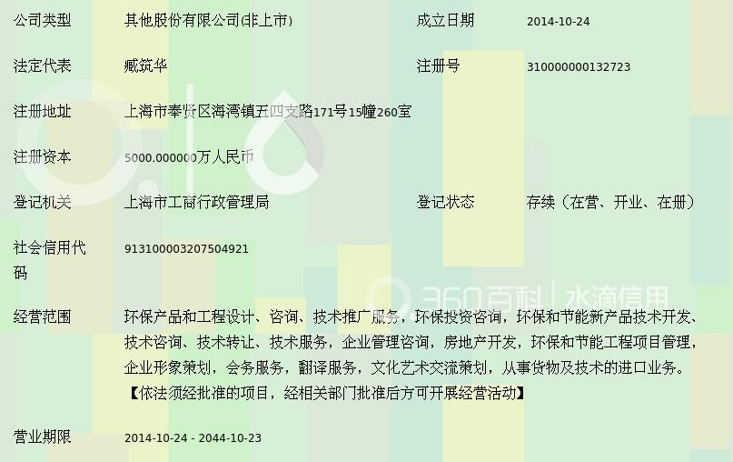 绿是环保工程股份与环保咨询服务的未来之路